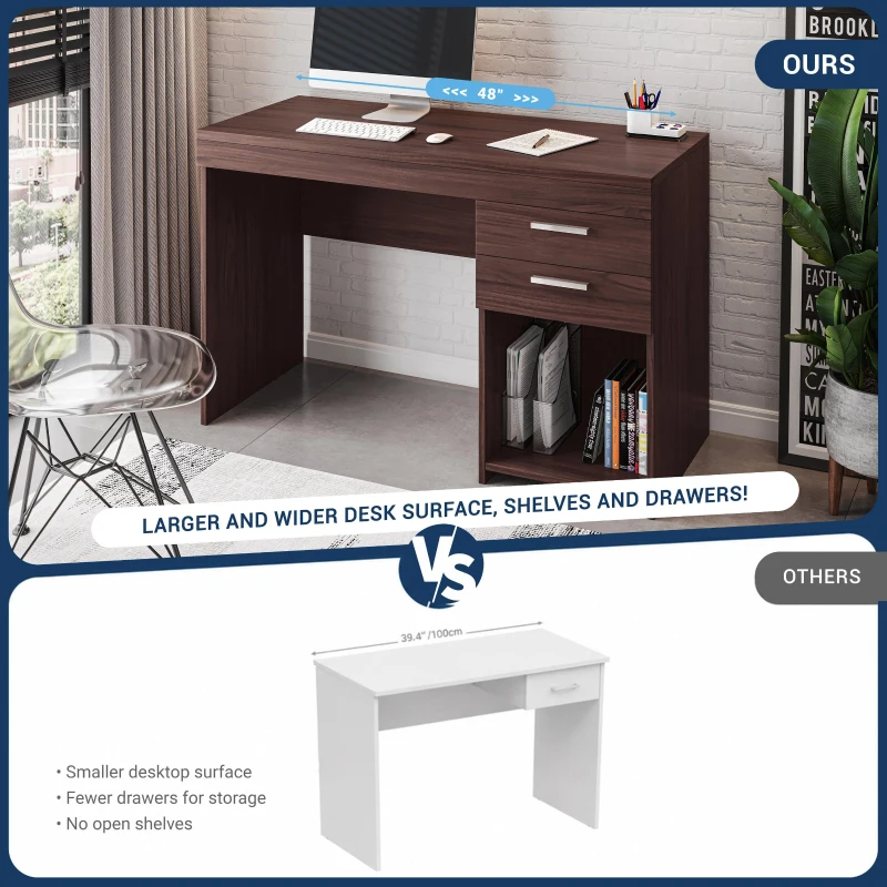 Sleek Espresso Workstation with Open Bottom Shelf, Modern Home Office Computer Writing Desk for Small Space, 47.5" L x 16" W x 30.5" H, Espresso
