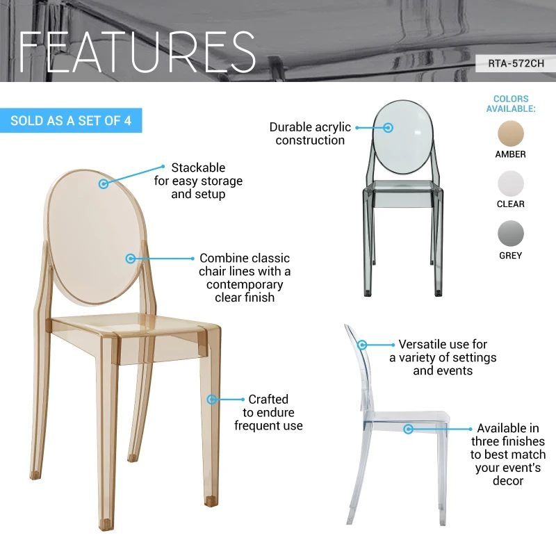 Set of 4 Ghost Chairs with Durable Acrylic Construction, Ideal Event Chairs for Formal Events and Casual Gatherings, 14.5" L x 20" W x 35.5" H, Gray