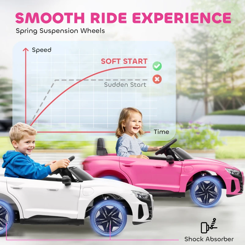 Aosom Licensed Audi RS e-tron GT 12V Ride On Car Truck for Kids, Electric Car Ride On Vehicle w/Parent Remote Control, Music, Lights, for Toddlers, Pink