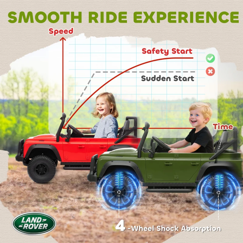 Qaba Land Rover Licensed Electric Car for Kids with Remote Control, Dual Motors, Spring Suspension, LED Lights, Dark Green