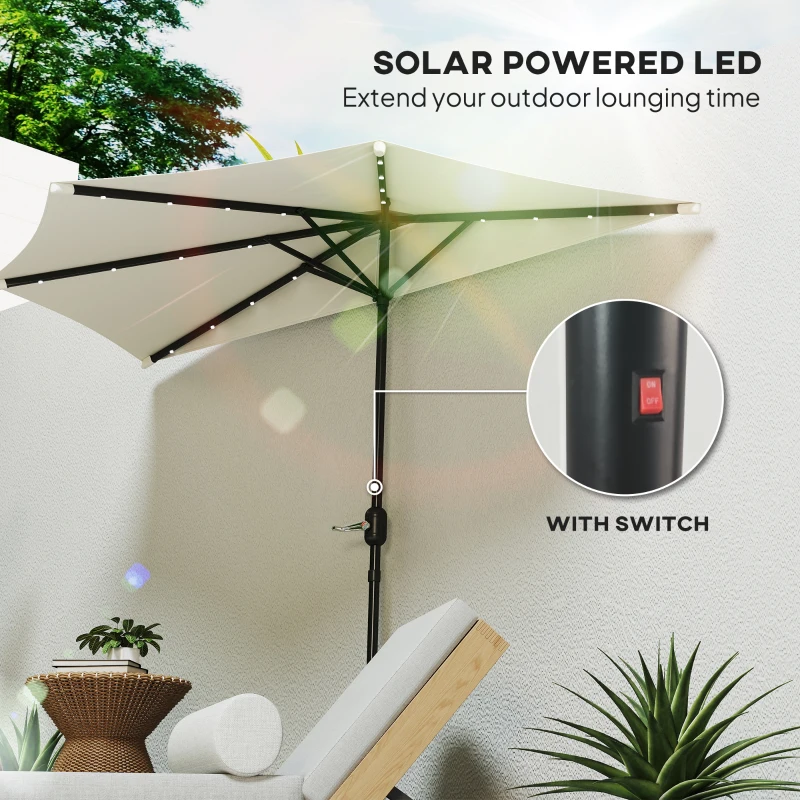 Outsunny Half Outdoor Patio Umbrella, UPF 30+ Small Vented Half Patio Umbrella with Crank 8 Ribs for Balcony Porch Garden Deck Poolside, Cream White