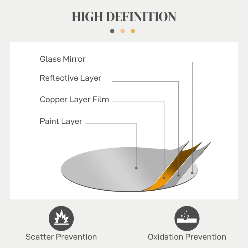 HOMCOM 25.6" Circle Mirror for Wall, Modern Metal Wall Art for Living Room, Bedroom and Dining Room, Black