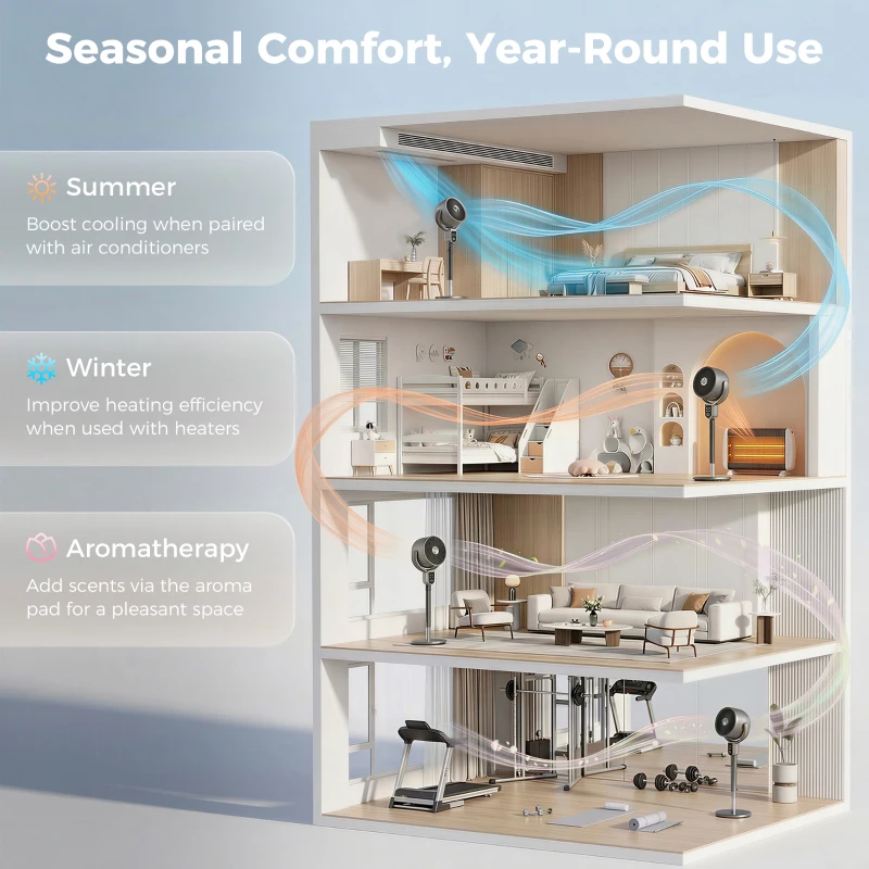 HOMCOM 20dB Standing Fan for Bedroom, 70°+90° Auto Oscillating Fan with 8 Speeds, Remote Control, 12H Timer, Adjustable Height