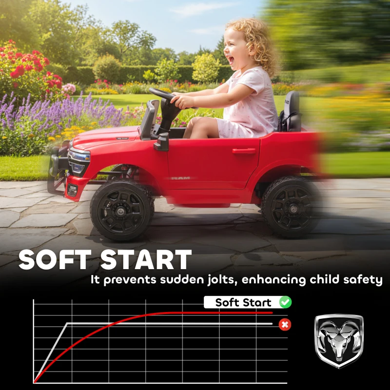 Qaba 12V Ride on Car, Licensed Dodge RAM 3500 Electric Vehicle with Remote Control, Suspension for 3-5 Years, Red