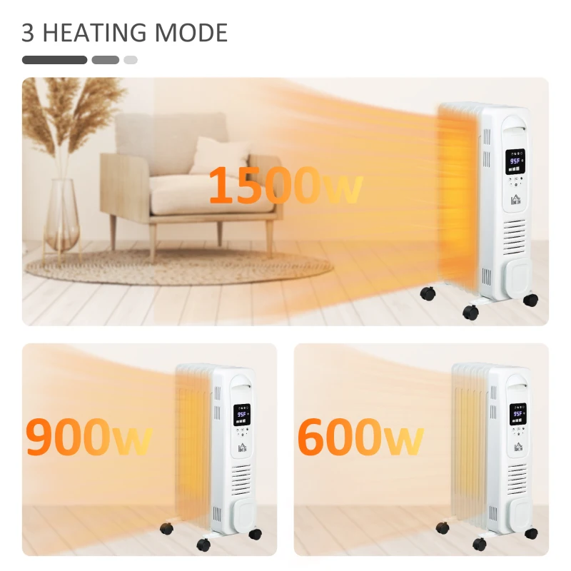 HOMCOM 25.25" Electric Space Heater, Freestanding 161 Sq. Ft. Heater with 3 Modes, Timer, and Remote, 1500 W, White