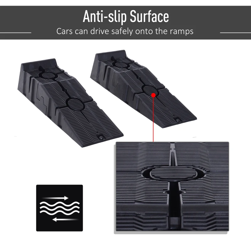 HOMCOM Car Ramps for Oil Changes, 6.7" High Lift, 5500 lbs Capacity, 2PC Car Service Ramps for Cars, SUVs and Small Vans