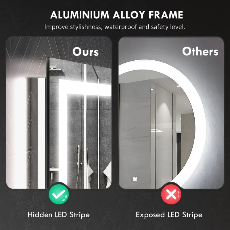 HOMCOM Dimmable Bathroom Mirror with Lights, 47" x 35" Backlit/Front Lit LED Mirror, Anti-Fog, Memory, Infinite Color Temp