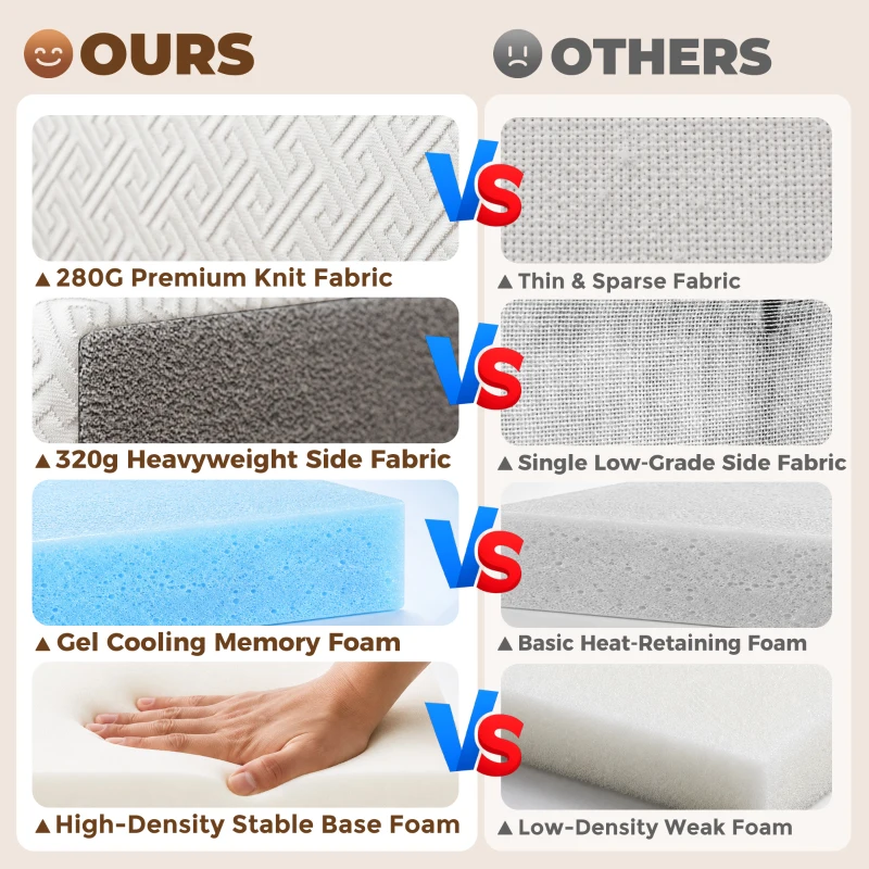 HOMCOM Foldable Mattress Twin Size, 6 Inch Tri Fold Memory Foam Mattress with Washable Cover & Non-Slip Bottom, 75" x 38" x6"