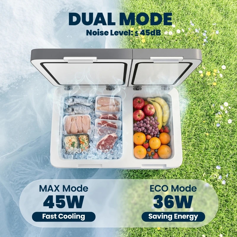 Outsunny 12 Volt Car Refrigerator, Dual Zone 48 QT Car Fridge with App Control, 12/24V DC and 100-240V AC,