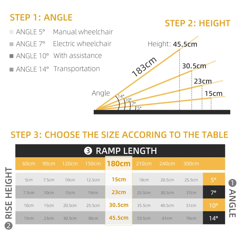 HOMCOM Textured Aluminum Folding Wheelchair Ramp, Portable Threshold Ramp 6', for Scooter Steps Home Stairs Doorways