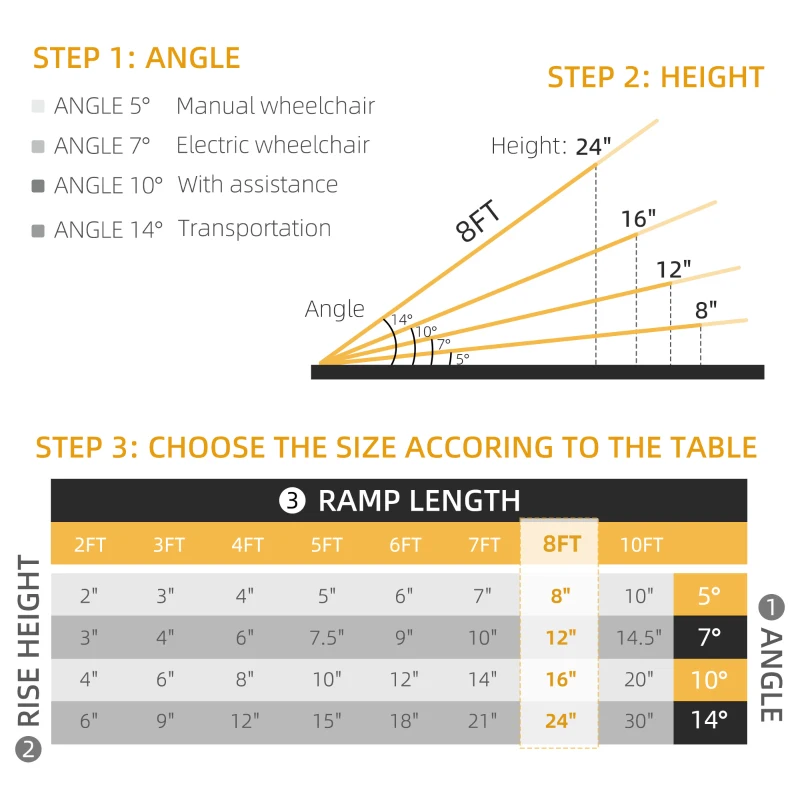 HOMCOM FSA/HSA Eligible Wheelchair Ramp, 8FT Foldable Threshold Ramp, Aluminum Handicap Ramp with Non-Slip Surface, Transition Plates Above and Below for Home, Doorways, Steps, 600lbs Capacity