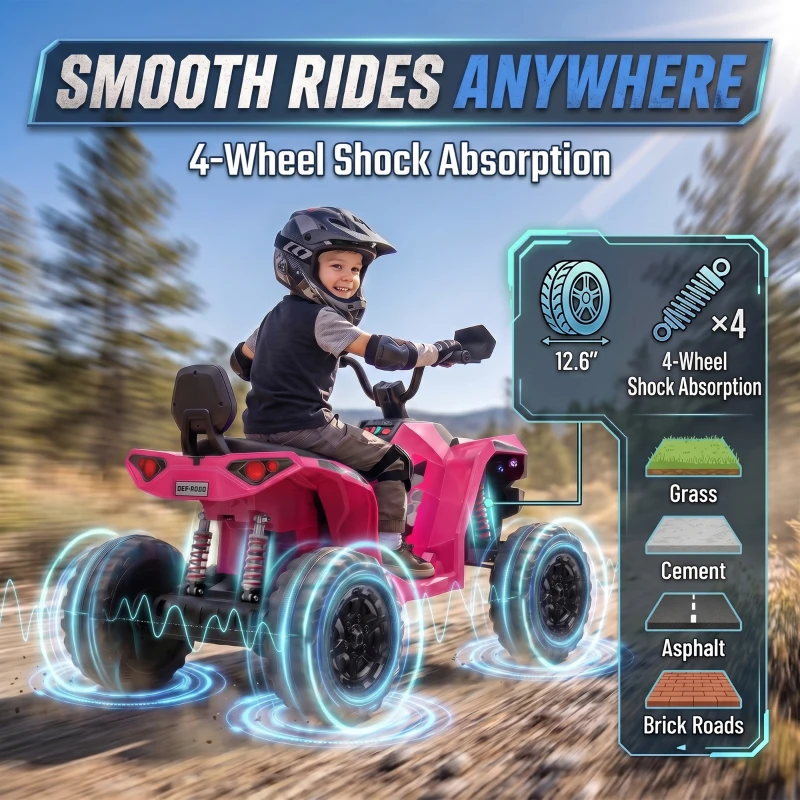 Qaba 24V 2 Seater Ride On Toys, Kids ATV 4 Wheeler with Dual Motors, High & Low Speed for Boys Girls Aged 3-8 Years, Pink