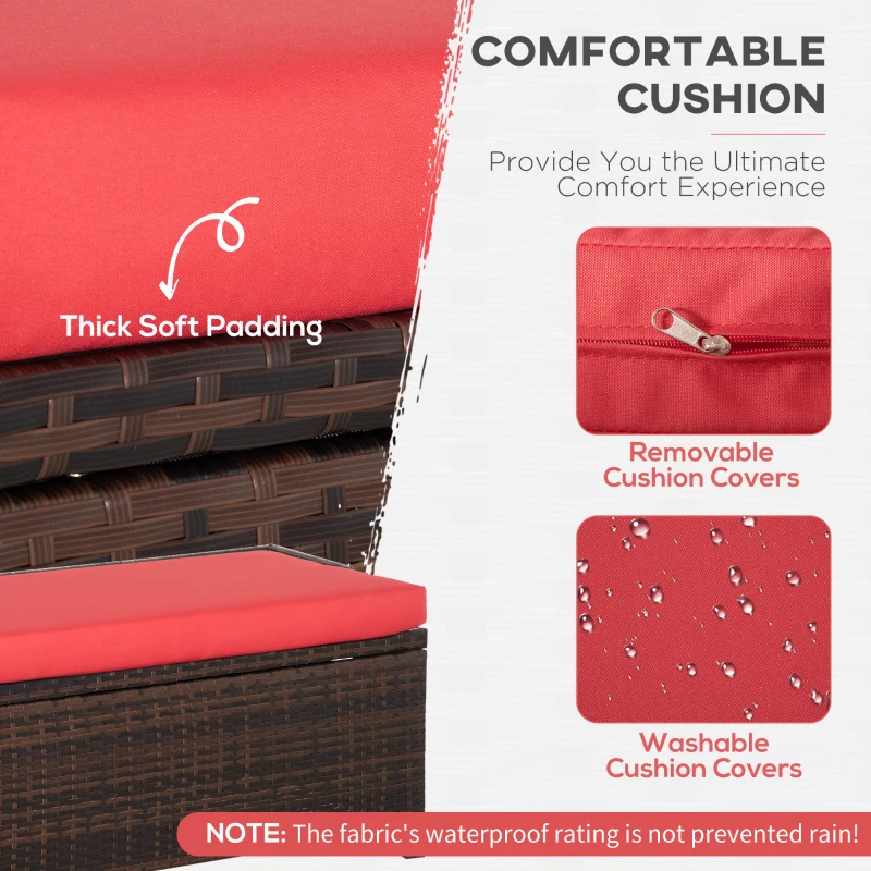 Outsunny 38 Gallon Outdoor Wicker Storage Bench Deck Box, PE Rattan Patio Furniture Pool Storage Bin Container with Interior Waterproof Cloth Bag and Comfortable Cushion, Red