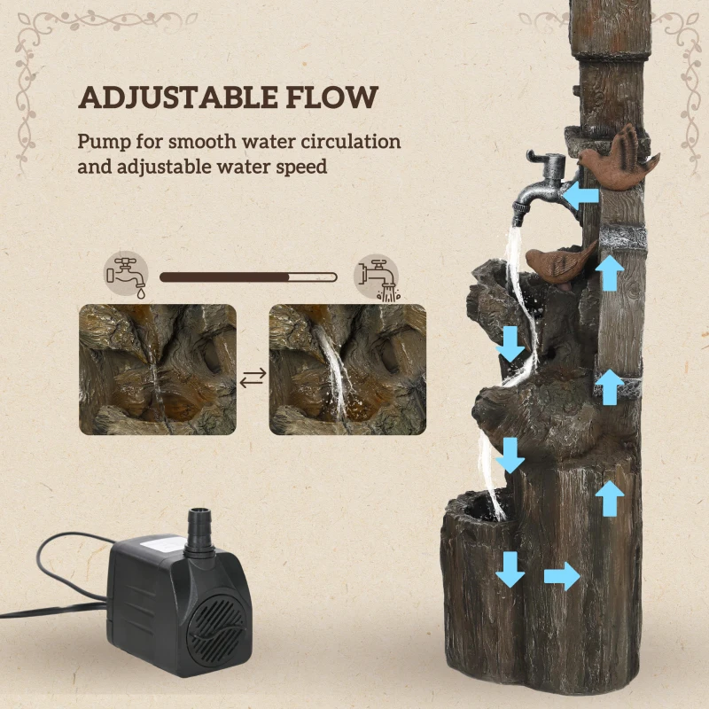 Outsunny Outdoor Water Fountain, Decorative Garden Birdhouse, 3-Tier Cascading Waterfall with LED Lights and Water Wheel