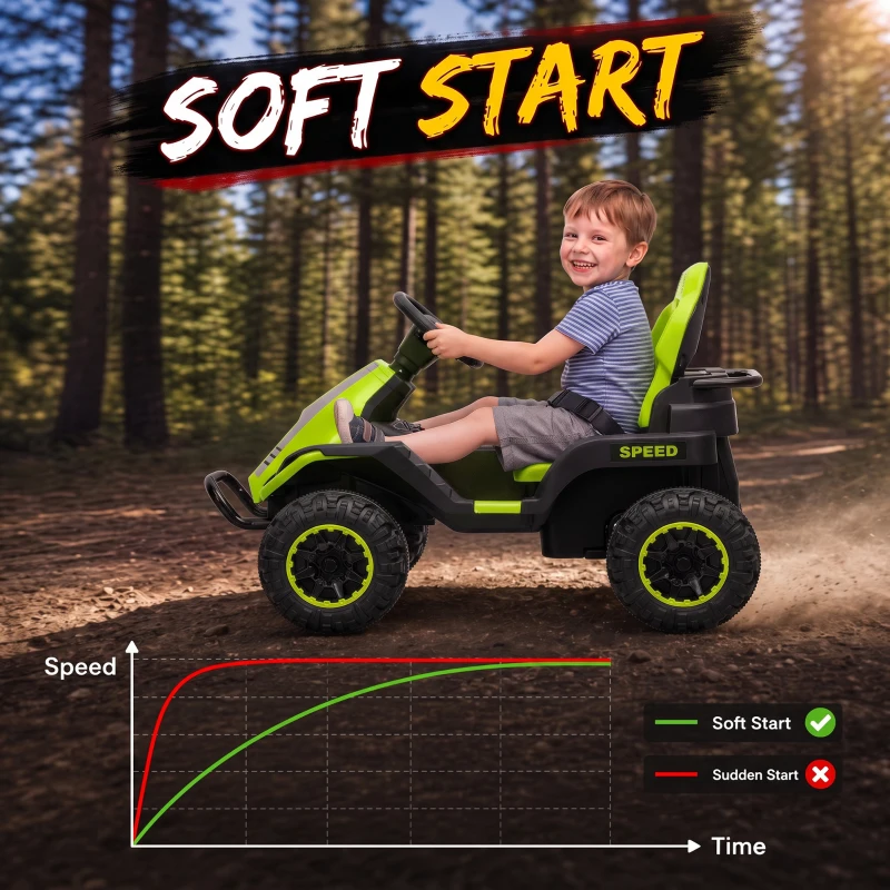 Qaba 24V Kids Electric Ride On Car with Dual Motors, Remote Control, 4-Wheel Suspension, Soft Start for 3-6 Years, Green