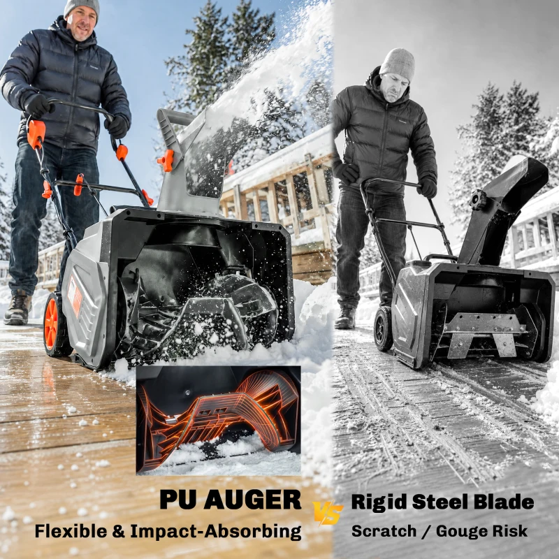 Outsunny 40V 18" Cordless Snow Blower with PU Auger, 1400W Brushless Motor, 12" Depth, Two 4.0Ah Batteries & Fast Charger