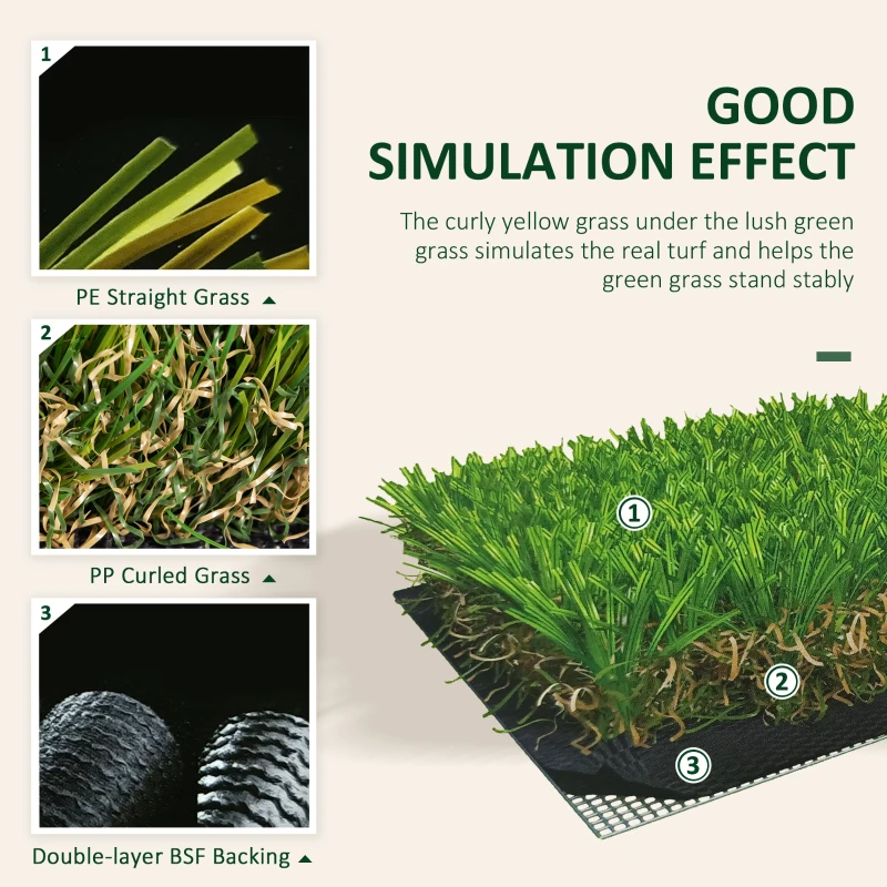 Outsunny 13' x 3.3' Synthetic Artificial Grass Turf Realistic Fake Thick Grass with UV Protection & Drain Holes, Outdoor Easy to Clean Lawn Pet Turf with High Density, 1.6'' Height