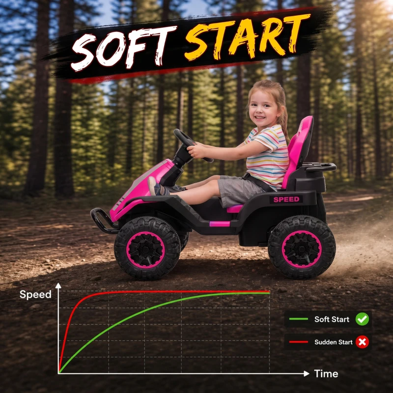 Qaba 24V Kids Electric Ride On Car with Dual Motors, Remote Control, 4-Wheel Suspension, Soft Start for 3-6 Years, Pink