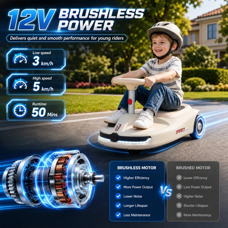 Qaba 12V Electric Wiggle Car with Convertible Steering Wheel Pull Handle, 2 Speed, Music, Lights for 3-5 Years, White
