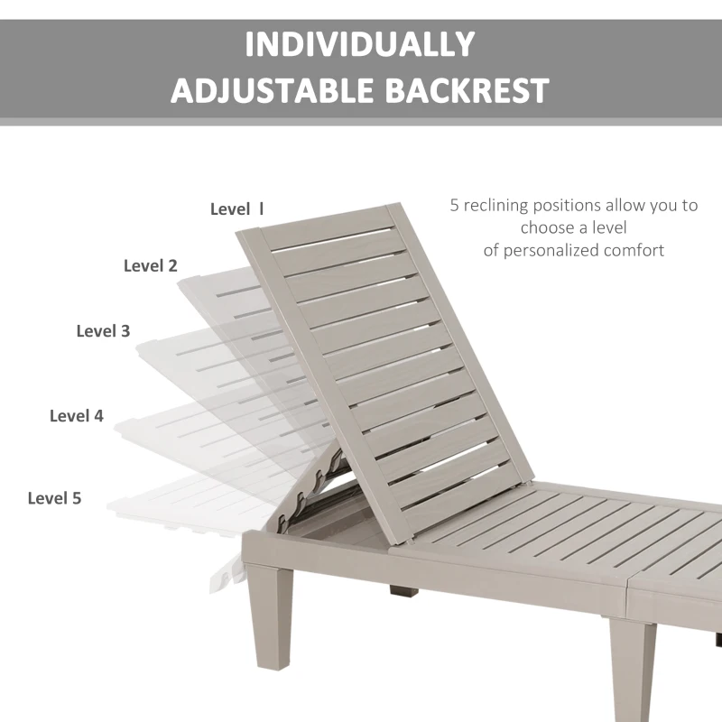 Outsunny Patio Chaise Lounge Chair with 5-Level Adjustable Back Cushion Outdoor Garden Poolside