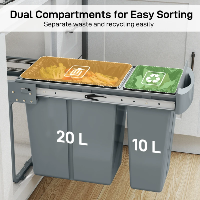 HOMCOM Pull Out Garbage Bin for Kitchen, 7.9 Gallon (30 L) Under Sink Garbage Can, 2 Removable Compartments, Grey