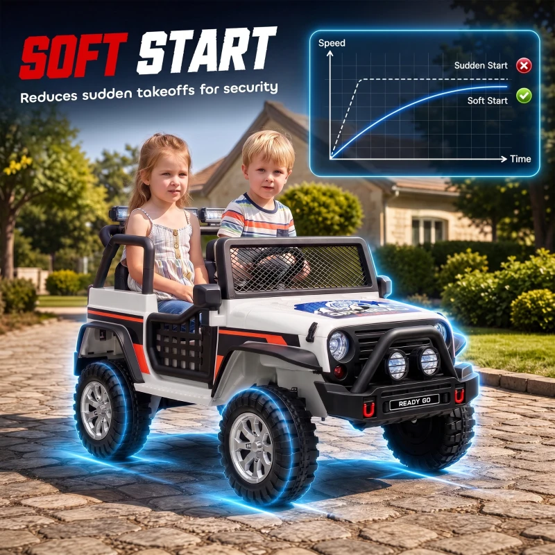 Qaba 12V 2-Seater Ride on Truck Car with Dual Motors, Remote, Soft Start, 4-Wheel Suspension, Lights, Music, USB, Horn, White