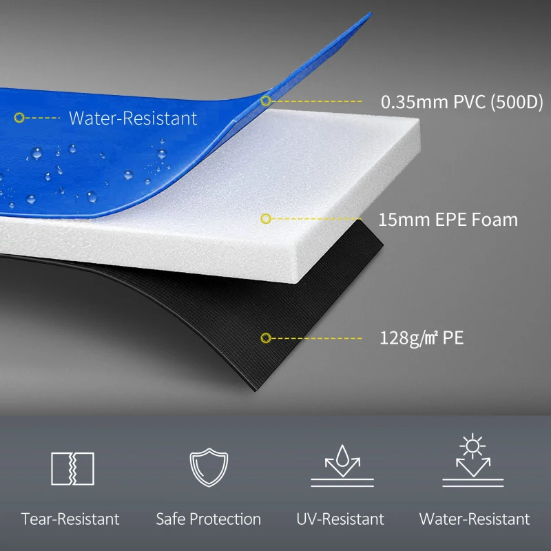 HOMCOM ⌀8ft Trampoline Pad ⌀96" Spring Safety Replacement Gym Bounce Jump Cover EPE Foam, No Holes for Pole, Blue