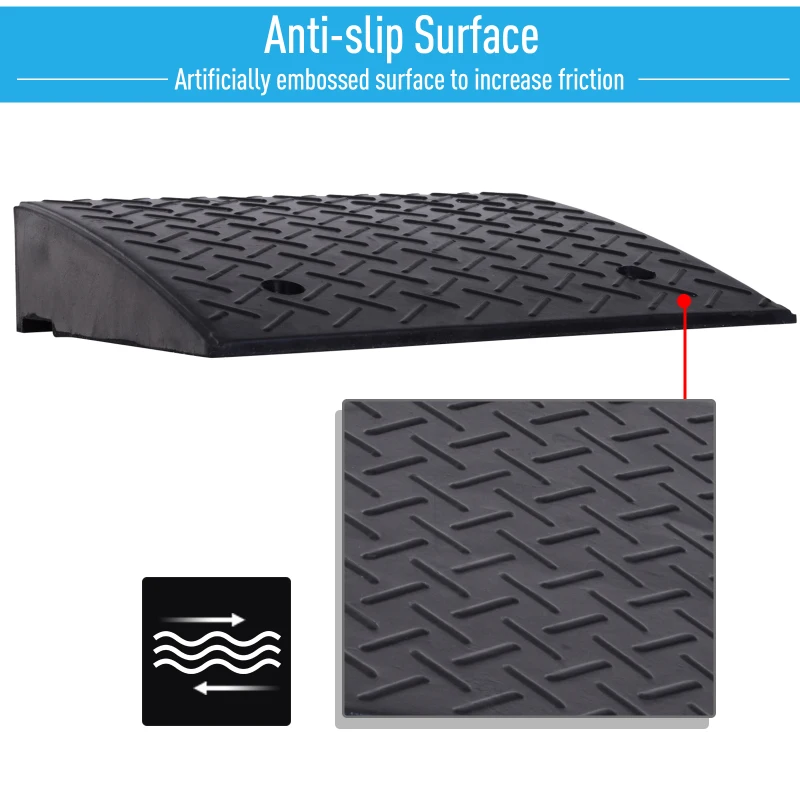 HOMCOM Rubber Curb Ramps Set, 4'' Heavy Duty Driveway Ramps with 33,000lbs Weight Capacity for Low Cars, Motorcycle, 2 Pack, 19" x 16.5" x 4"
