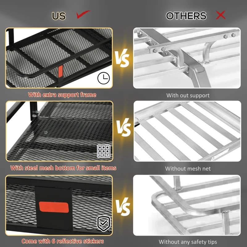 Aosom Folding Cargo Carrier with 500 lbs Capacity, 59‘’x19''x6'' Hitch Mount Luggage Basket Fits 2'' Receiver for Car SUV Traveling