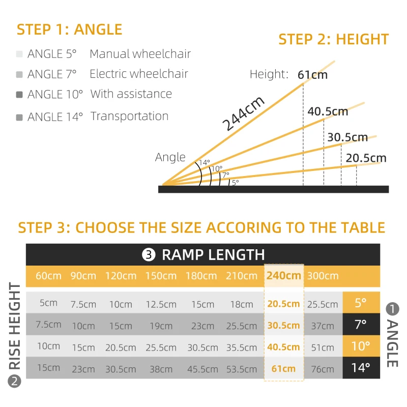 HOMCOM 8ft Wheelchair Ramp, 600lbs Capacity Non-Slip Aluminum Folding Handicap Ramp with Reinforced Welded Hinges, for Home Steps, Cars, Scooters and Stairs