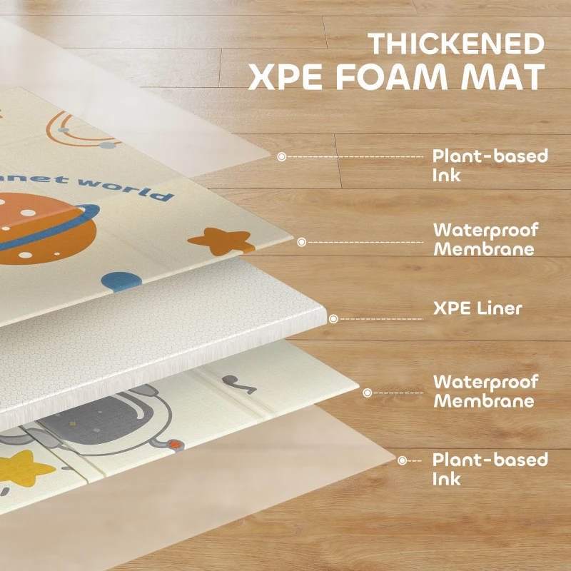 Qaba Foldable Baby Plat Mat, 77" x 69" Kids Floor Mat for Crawling and Learning, Astronaut & Planet Theme