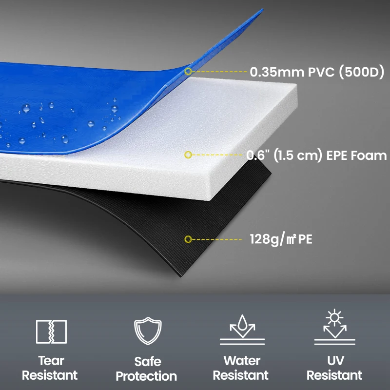 Soozier Trampoline Pad, 14FT Replacement Trampoline Safety Pad Mat Spring Cover, Water-Resistant, UV-Resistant, Tear-Resistant, No Holes for Pole, Colorful