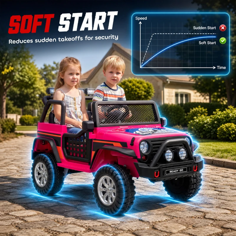 Qaba 12V 2-Seater Ride on Truck Car with Dual Motors, Remote, Soft Start, 4-Wheel Suspension, Lights, Music, USB, Horn, Pink