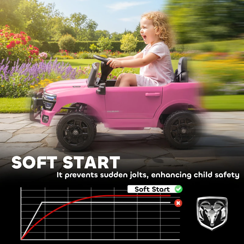Qaba 12V Ride on Car, Licensed Dodge RAM 3500 Electric Vehicle with Remote Control, Suspension for 3-5 Years, Pink