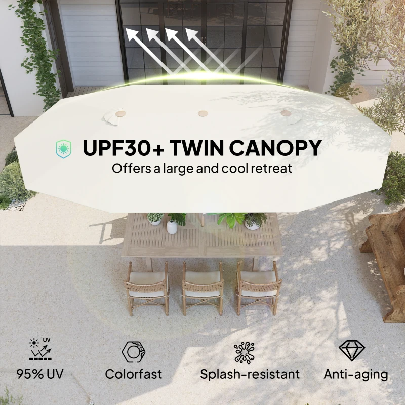 Outsunny 15 ft Double-Sided Patio Umbrella with Twin Canopy, UPF30+ Extra Large Rectangular Market Umbrella with Crank, Beige