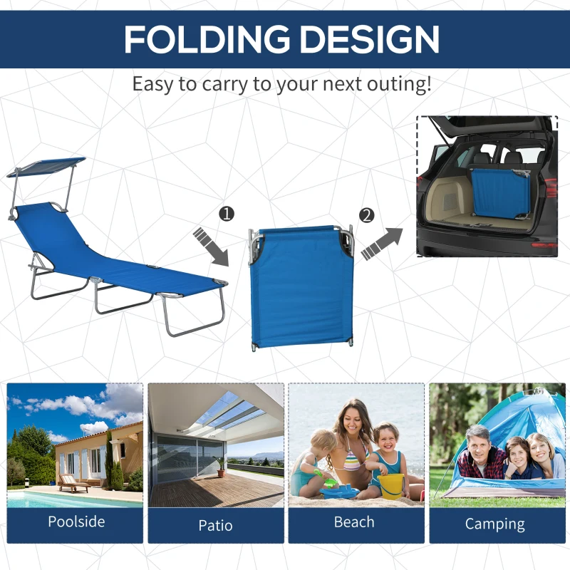 Outsunny 2 Pieces Outdoor Lounge Chair, Adjustable Folding Chaise Lounge, Tanning Chair with Sun Shade for Beach, Camping, Hiking, Backyard, Blue