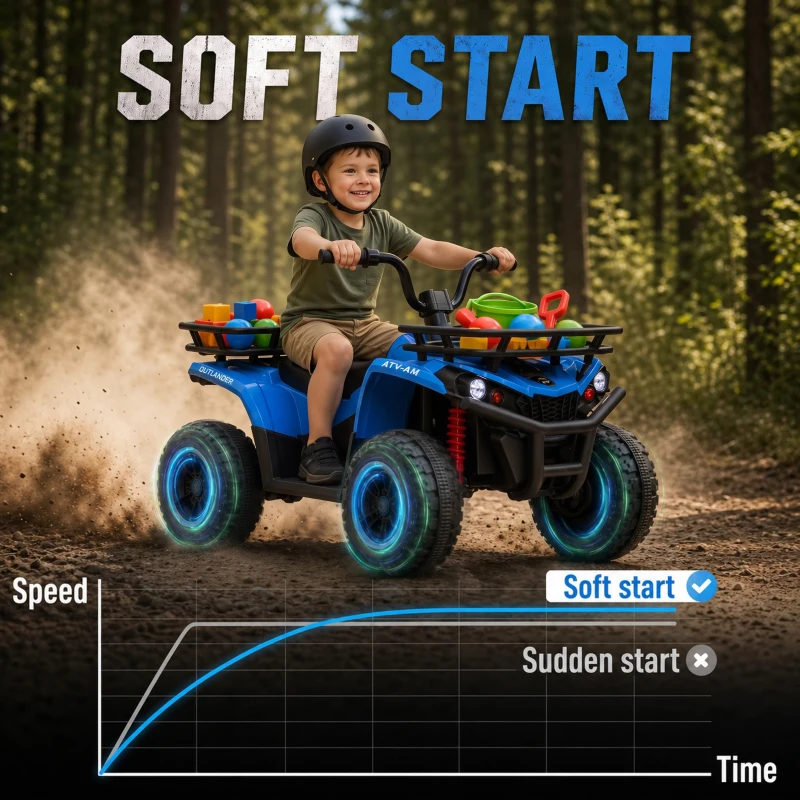 Qaba 24V Ride on ATV, 4 Wheeler for Kids with Dual Motors, Soft Start, Battery Display, Music, Lights for 3-8 Years, Blue