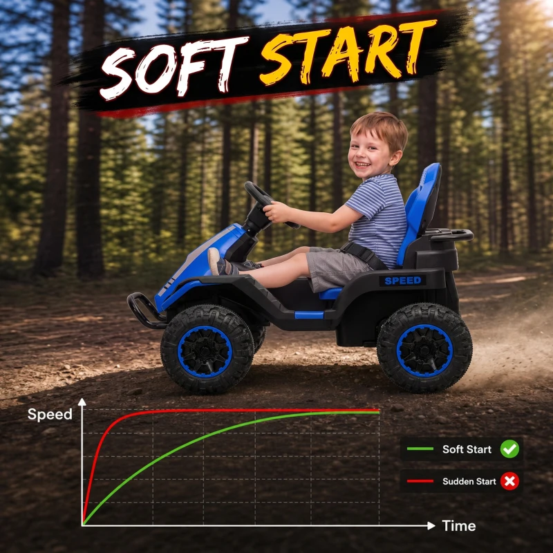 Qaba 24V Kids Electric Ride On Car with Dual Motors, Remote Control, 4-Wheel Suspension, Soft Start for 3-6 Years, Blue