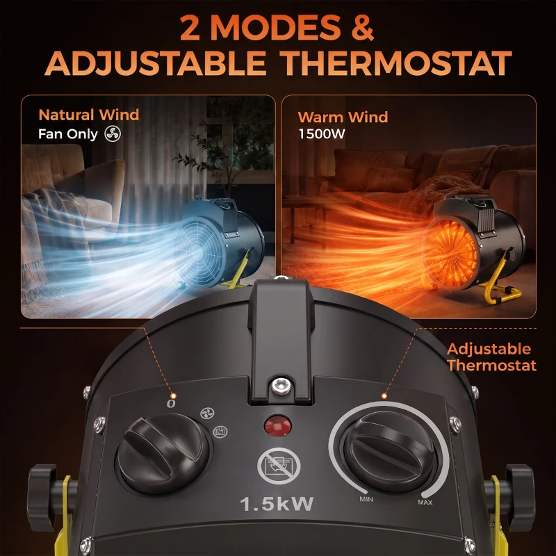 Outsunny Fan Heater with Tilt, 1500W Electric Space Heater with Adjustable Thermostat, Portable Handle for Garage, Workshops