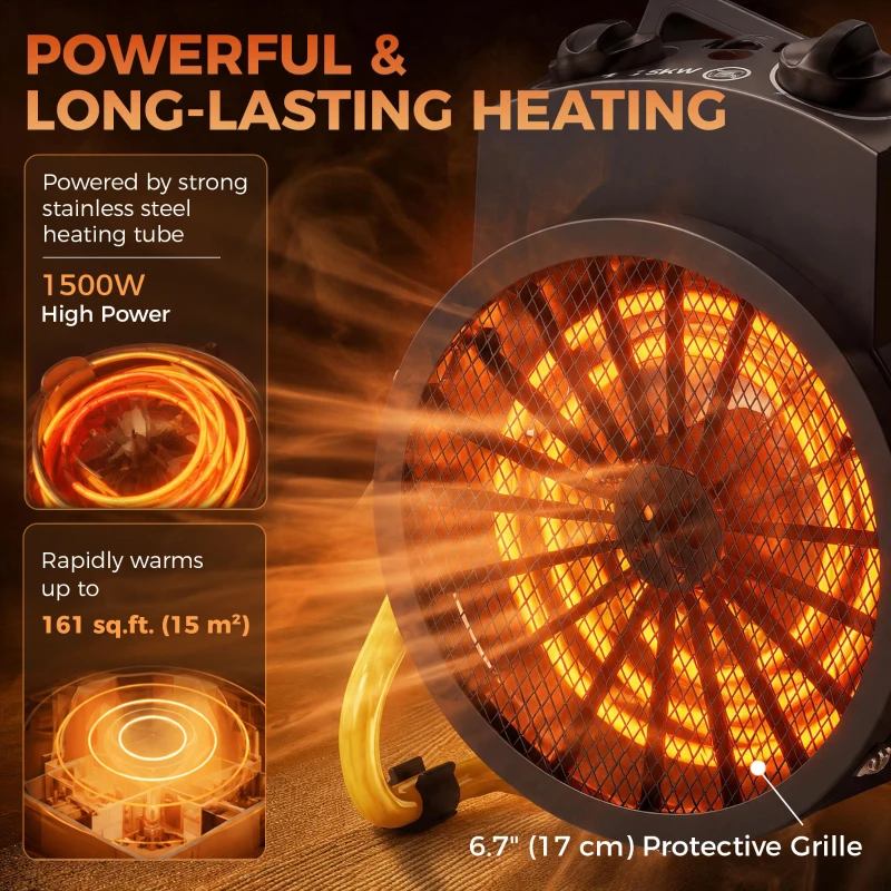 Outsunny Fan Heater with Tilt, 1500W Electric Space Heater with Adjustable Thermostat, Portable Handle for Garage, Workshops