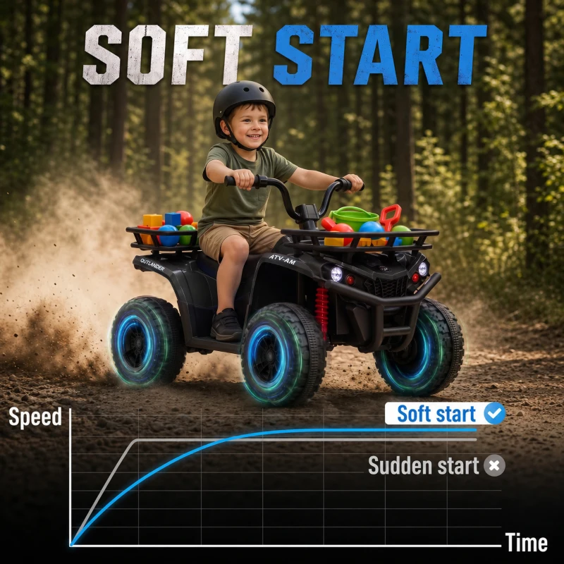 Qaba 24V Ride on ATV, 4 Wheeler for Kids with Dual Motors, Soft Start, Battery Display, Music, Lights for 3-8 Years, Black