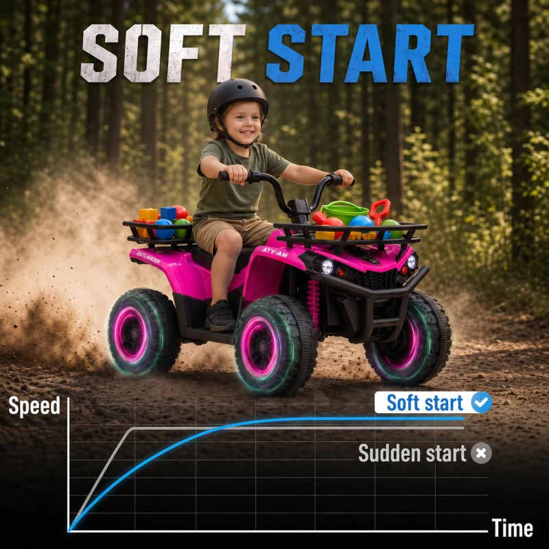 Qaba 12V Kids ATV, Electric Ride On Quad with Dual Motors, Soft Start, Battery Display, Music, Lights for 3-8 Years, Pink