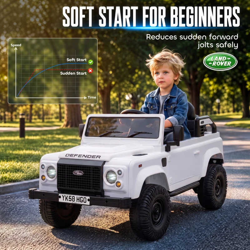 Qaba 12V Electric Car for Kids 3+ Years, Licensed Land Rover Defender Toddler Ride on Car w/ Remote Control, White