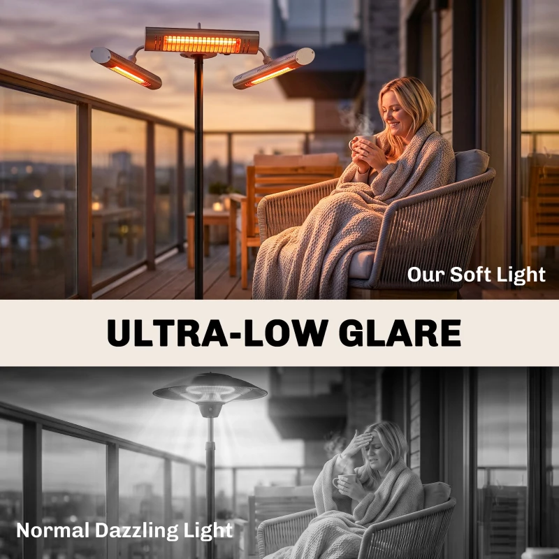 Outsunny Electric Patio Heater with 3 Heating Panels and Ultra-low Glare, Aluminum Alloy Parasol Heater with Infrared Remote Control for Garden Pergola Gazebo Umbrella, Silver