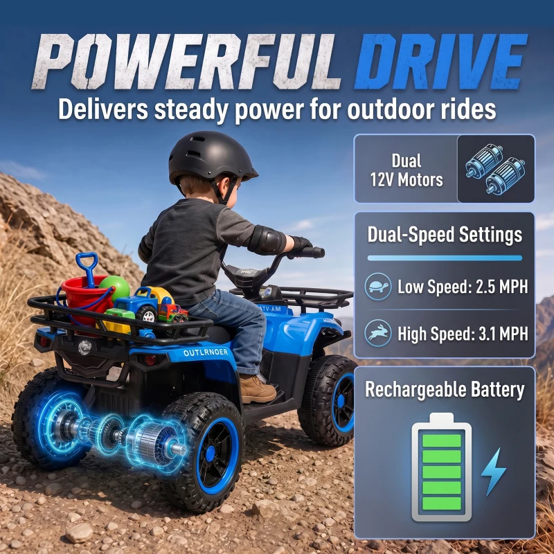 Qaba 24V Ride on ATV, 4 Wheeler for Kids with Dual Motors, Soft Start, Battery Display, Music, Lights for 3-8 Years, Blue