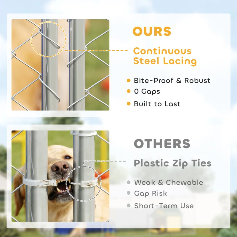 PawHut Dog Kennel Outdoor Dog Run Waterproof UV-Resist Cover Lockable Door Adjustable Bowls 20 x 7.5 x 6.5ft