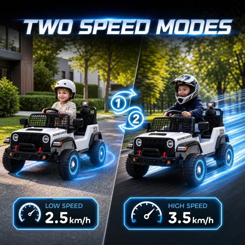 Qaba 12V Ride on Truck Car with Remote, Soft Start, 4-Wheel Suspension, Safety Belt, Lights, USB Music for Ages 2-4, White