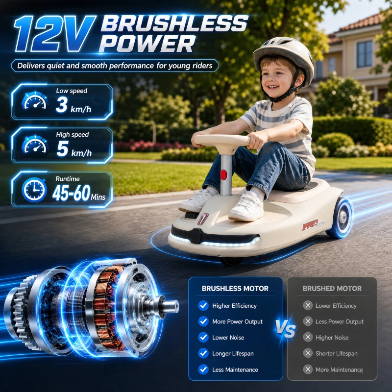 Qaba 12V Electric Wiggle Car with Pedal, Kids Ride On Car with 2 Speeds, Soft Start, Music, Lights for 3-5 Years, White