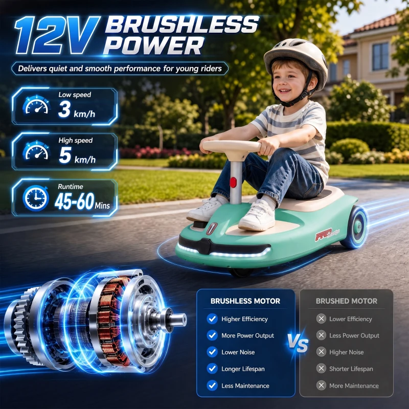 Qaba 12V Electric Wiggle Car with Pedal, Kids Ride On Car with 2 Speeds, Soft Start, Music, Lights for 3-5 Years, Light Blue