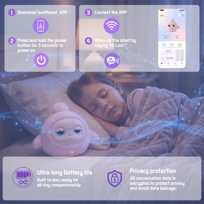 Lovi AI Companion Interactive Robot for Play, Bedtime and Learning, Smart Emotional Talking Toys for Kids With LCD Emotional Eye Screen, Desk Educational Playmate for Boys & Girls, Pink